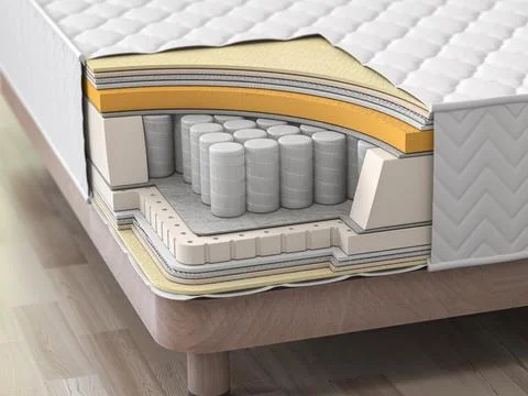 Matttress cross section. Structure of layers  of mattress. Stock Illustration
