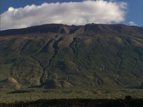 Mauna Kea Stock Footage 22243648