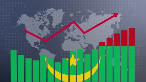 Mauritania bar chart graph with ups and downs, increasing values, concept o.. Stock Footage 277337623