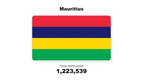 Mauritius - Flag And Population Statistics - Digital Graphics Stock Footage 342623292