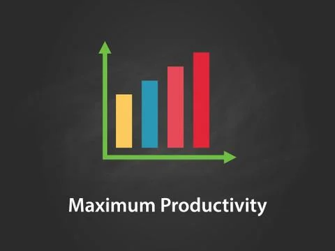 Maximum productivity chart illustration with colourful bar and green arrow Stock Illustration