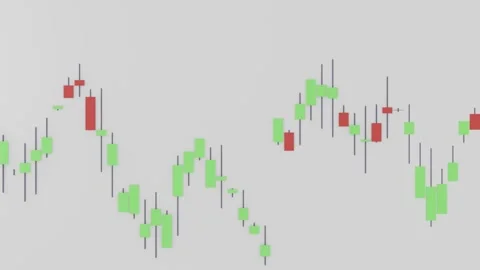 May 23 2026 3D Candlestick Chart Loop Animation Financial Market Trading 4K Stock Footage 335489135