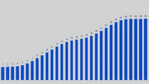 May 5 2026 3D Bar Chart Monthly Business Growth Financial Data Analytics Report Illustrazione stock