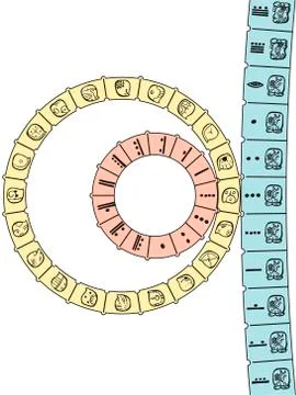 Maya Calendar 2D Stock-Illustration
