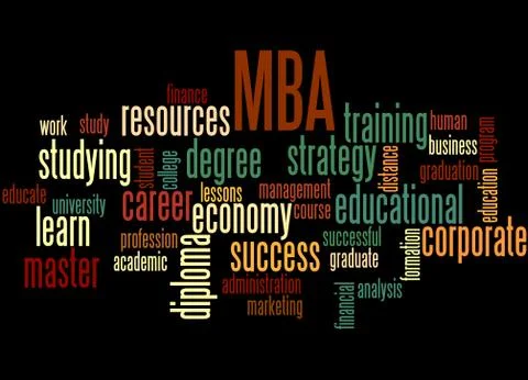 MBA, word cloud concept イラスト素材