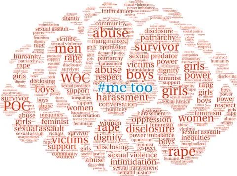 Me Too Word Cloud Stock Illustration