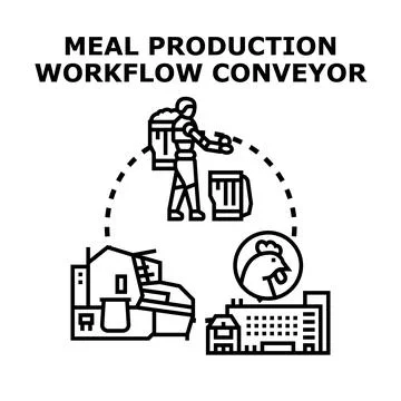Meal production workflow conveyor process concept イラスト素材