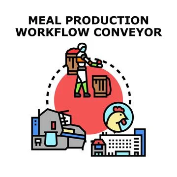 Meal production workflow conveyor process concept Illustrazione stock