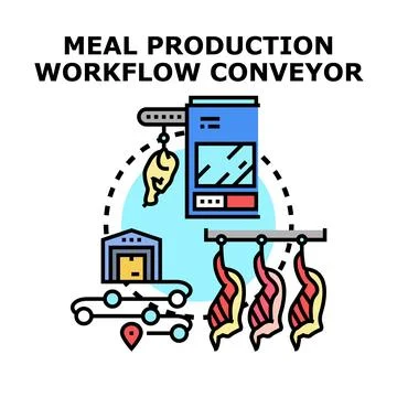 Meal production workflow conveyor processing food industry manufacturing 库存插图