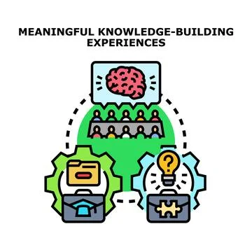 Meaningful knowledge building experiences vector concept Ilustración de archivo