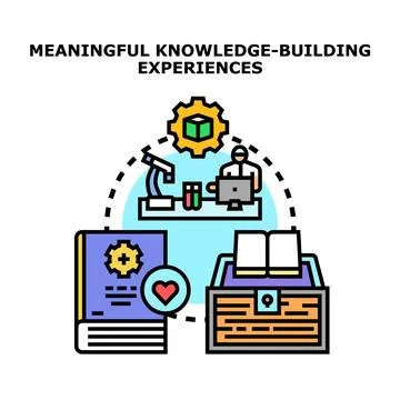 Meaningful knowledge building experiences vector concept 스톡 일러스트
