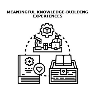 Meaningful knowledge building experiences vector concept Ilustración de archivo