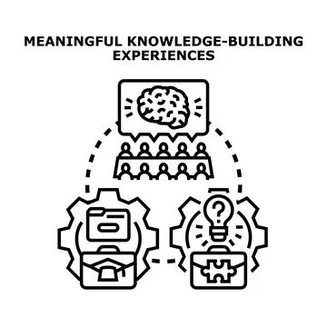 Meaningful knowledge building experiences vector concept Stock Illustration
