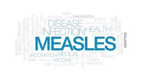 Measles animated word cloud, text design animation. Kinetic typography. Stock Footage 76328682