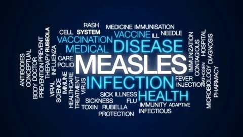 Measles animated word cloud, text design... | Stock Video | Pond5