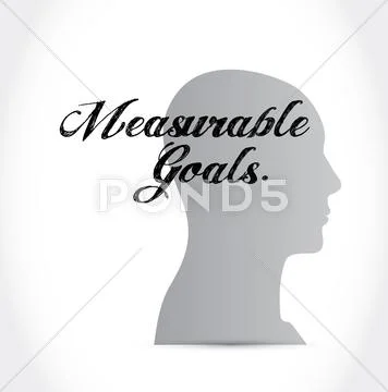 Measurable Goals Thinking Brain Sign Concept