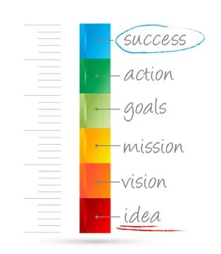 Measure of success concept Stock Illustration