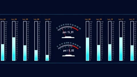 Measurement, electronic display with bar graph, digital, data. Stock Footage 316311676