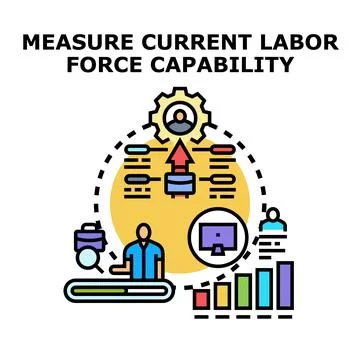 Measuring current labor force capability for business improvement Ilustração Stock