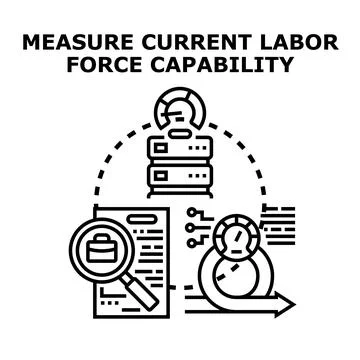 Measuring current labor force capability for performance analysis Ilustração Stock