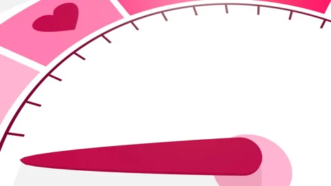 Measuring device concept Stock Footage 121395475