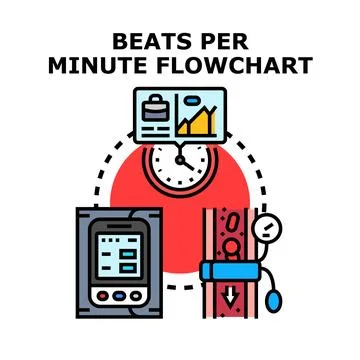 Measuring human pulse rate flowchart for health monitoring Stock Illustration