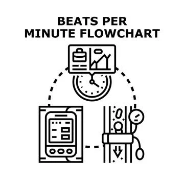 Measuring human pulse rate flowchart for health monitoring Stock Illustration