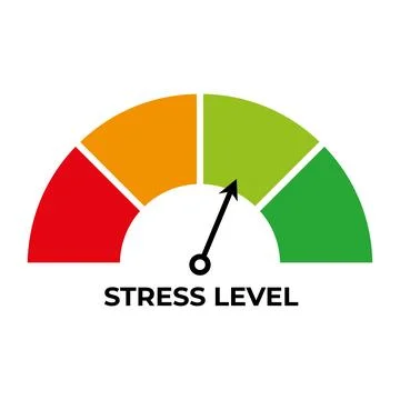 Measuring the level of stress. Set of icons with indicators. 库存插图