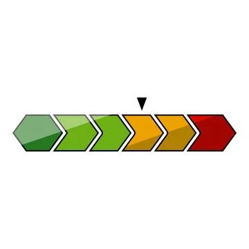Measuring performance level on a progress indicator Stock Illustration