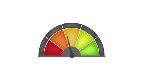 Measuring Performance Levels Using Color-Coded Gauges Stock Footage 327856435