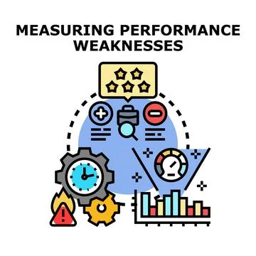Measuring performance weaknesses evaluating business analysis process 库存插图