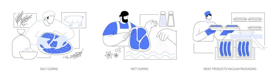 Meat curing abstract concept vector illustrations. Illustrazione stock