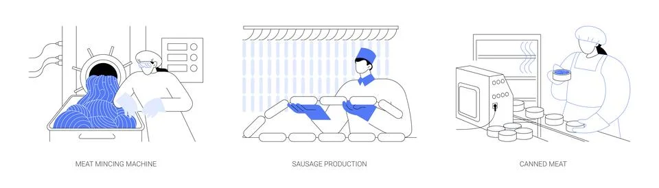 Meat processing abstract concept vector illustrations. Stock Illustration