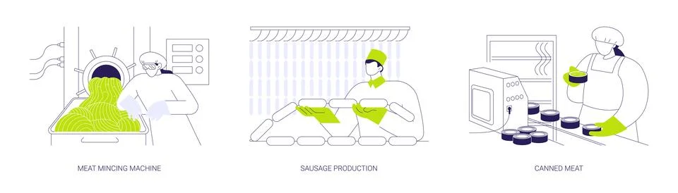 Meat processing abstract concept vector illustrations. Stock Illustration