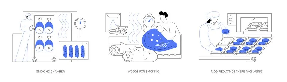 Meat smoking abstract concept vector illustrations. Stock Illustration