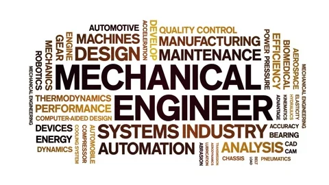 Mechanical Engineer animated word cloud,animation tag kinetic typography loop. Stock Footage 314017017