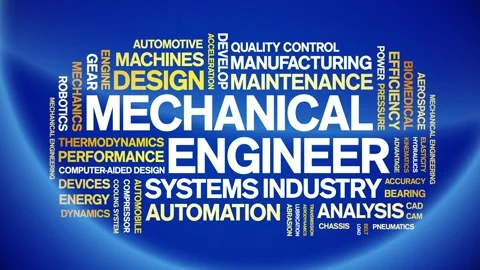Mechanical Engineer animated word cloud,animation tag kinetic typography loop. Stock Footage 314018257