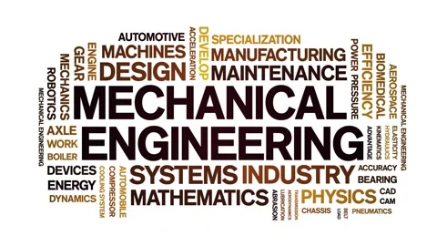 Mechanical Engineering animated word cloud,animation kinetic typography loop. Stock Footage 314013644