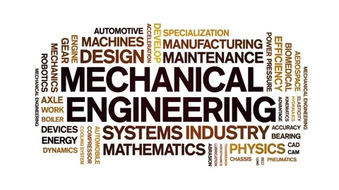 Mechanical Engineering animated word cloud,animation kinetic typography loop. Stock Footage 314013663