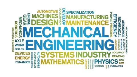 Mechanical Engineering animated word cloud,animation kinetic typography loop. Stock Footage 314013674