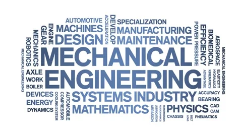 Mechanical Engineering animated word cloud,animation kinetic typography loop. Stock Footage 314013720