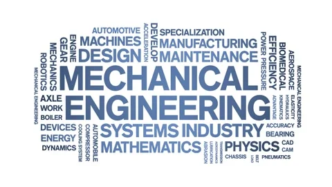 Mechanical Engineering animated word cloud,animation kinetic typography loop. Stock Footage 314013743