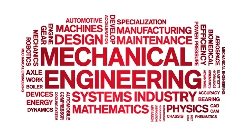 Mechanical Engineering animated word cloud,animation kinetic typography loop. Stock Footage 314013754