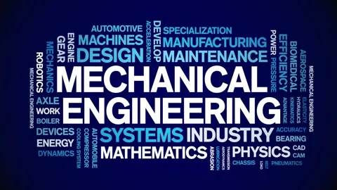Mechanical Engineering animated word cloud,animation kinetic typography loop. Stock Footage 314013895