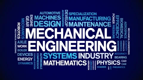 Mechanical Engineering animated word cloud,animation kinetic typography loop. Stock Footage 314014037