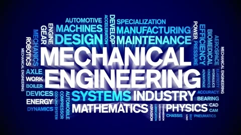 Mechanical Engineering animated word cloud,animation kinetic typography loop. Stock Footage 314014070