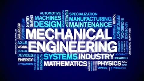 Mechanical Engineering animated word cloud,animation kinetic typography loop. Stock Footage 314014111