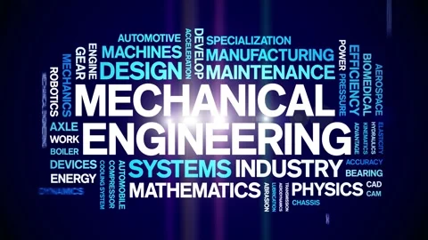 Mechanical Engineering animated word cloud,animation kinetic typography loop. Stock Footage 314014194
