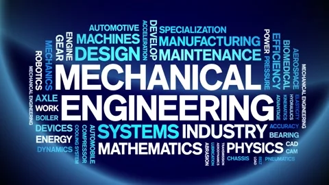 Mechanical Engineering animated word cloud,animation kinetic typography loop. Stock Footage 314014253