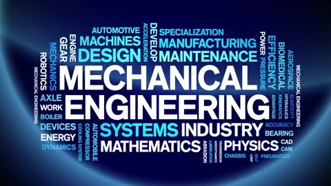 Mechanical Engineering animated word cloud,animation kinetic typography loop. Stock Footage 314014313